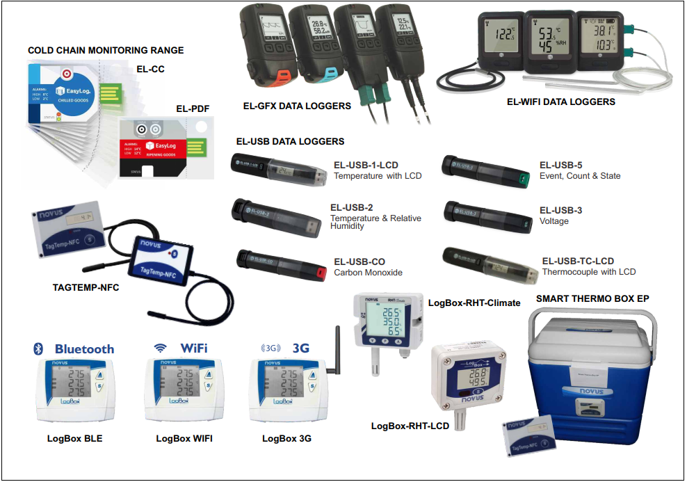 section 5 data logging img mimic components